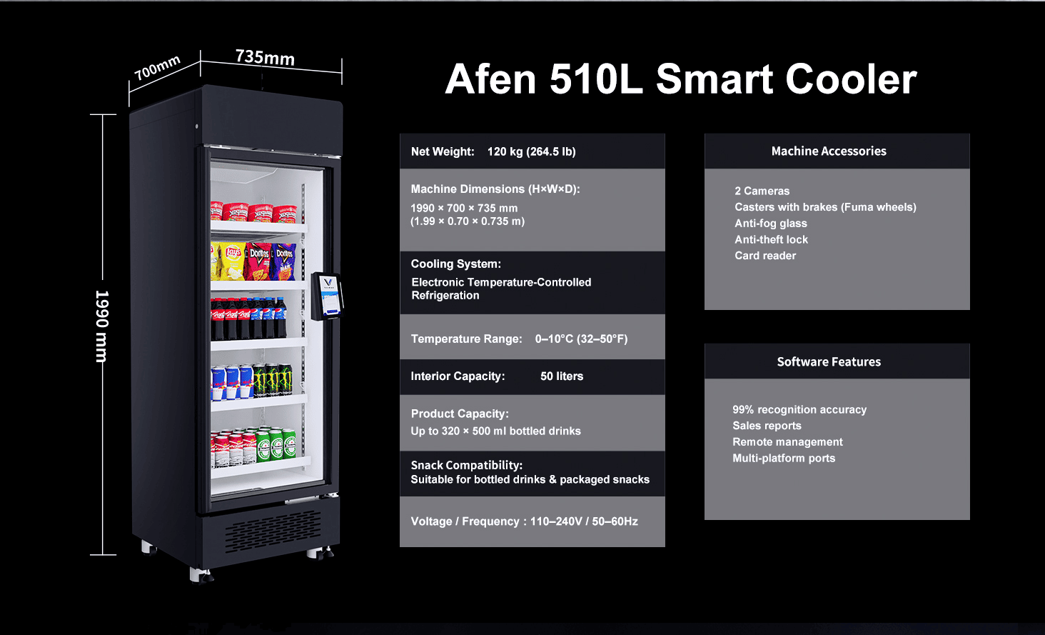 High-density storage capacity of AFEN AI vending machine maximizing retail ROI in a compact footprint